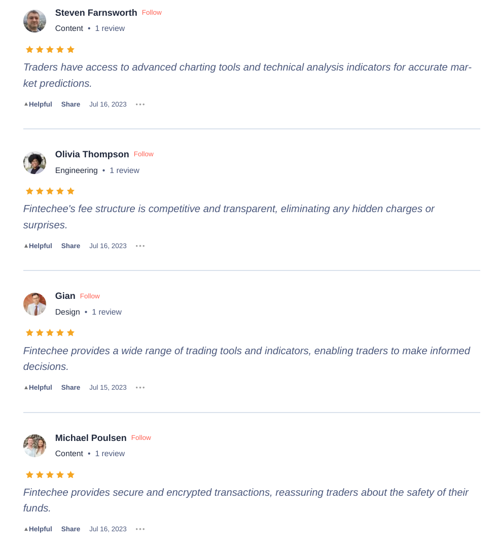Fintechee fake reviews